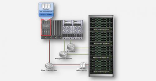 Hitachi Unified Compute Platform for Data Warehousing